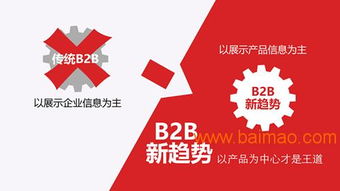 中小微企业做b2b营销,以产品为核心才是王道,中小微企业做b2b营销,以产品为核心才是王道生产厂家,中小微企业做b2b营销,以产品为核心才是王道价格